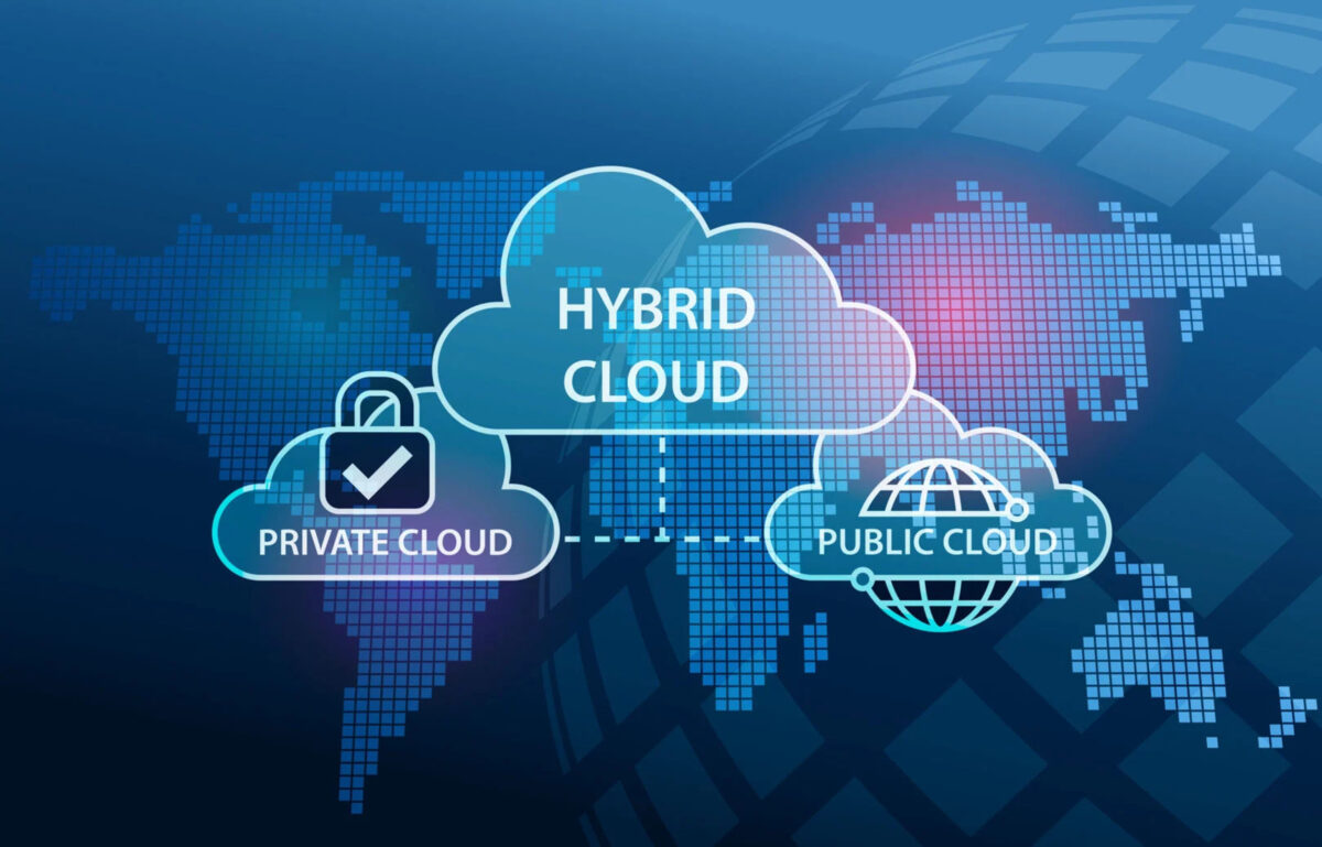 business cloud services: Private, Hybrid and multi-cloud tech trends